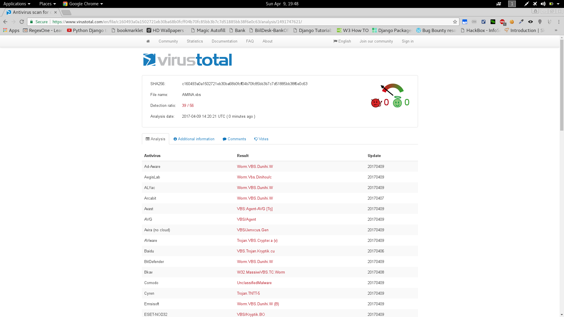 AMINA.vbs - The Shortcut Virus and the Malware Within