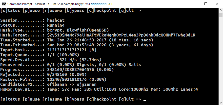 bcrypt - Future proof hashing