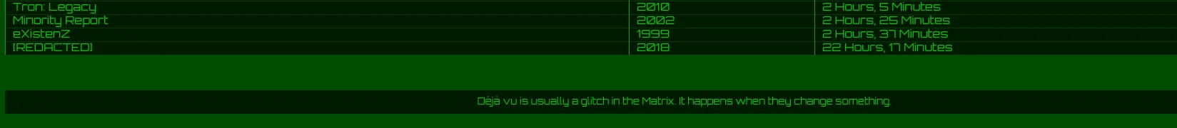Deja-Vu : Glitch in the Matrix