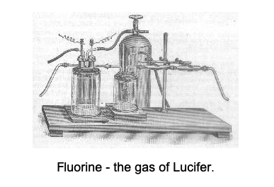 Difficulties in isolating 'Fluorine'