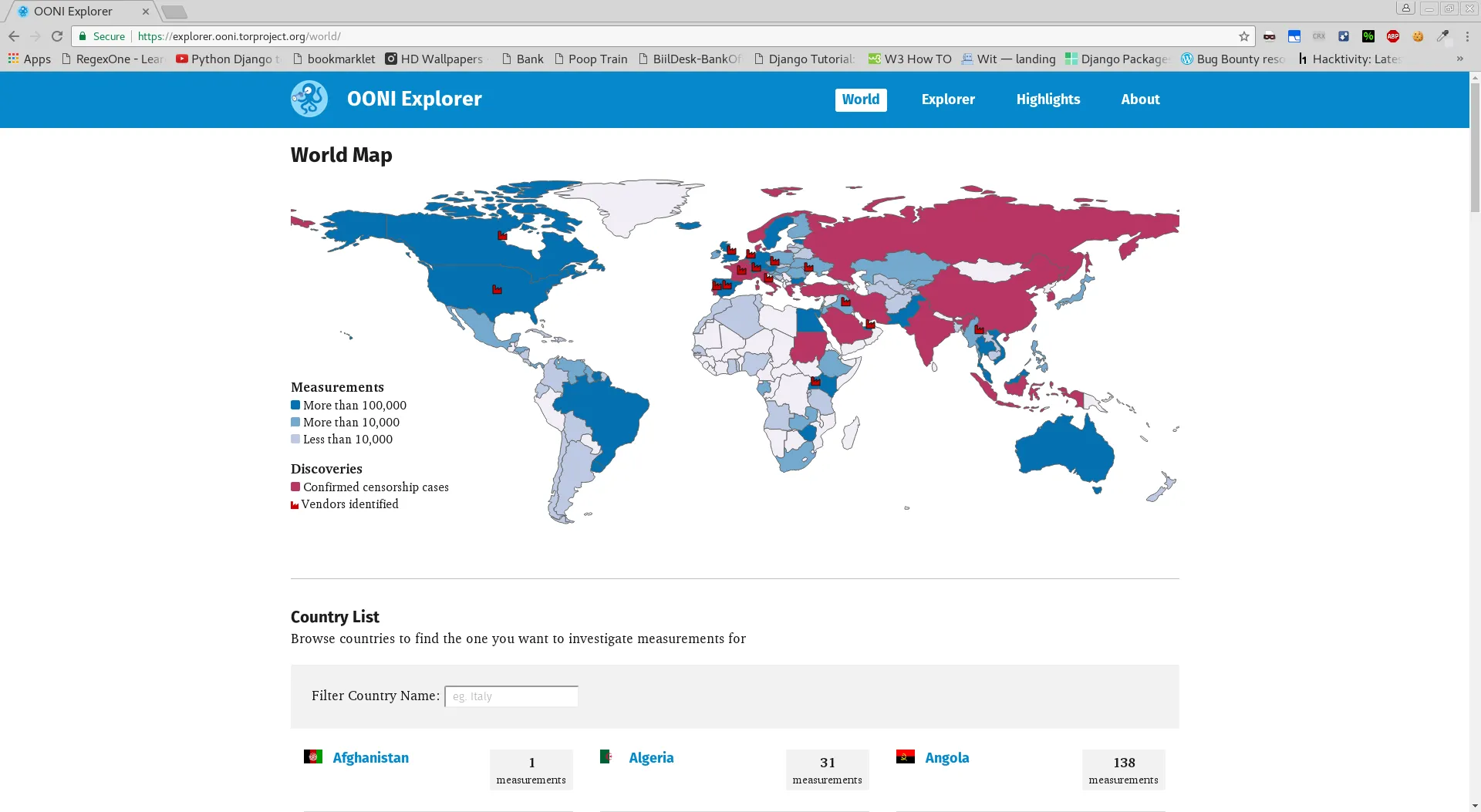 OONI-World Statistics OONI-World Statistics
