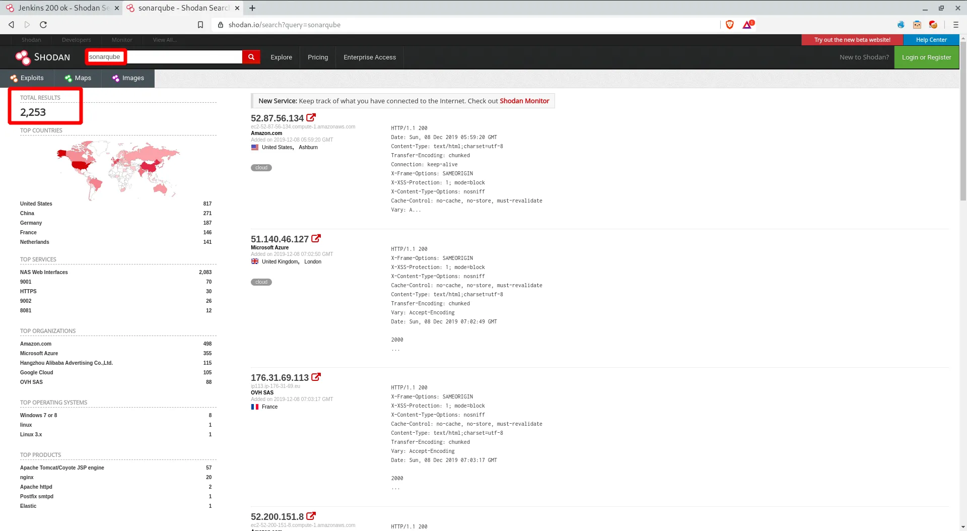 Sonarqube has another 2000 results